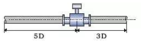 電磁流量計的直管段介紹.png 電磁流量計的直管段介紹.png